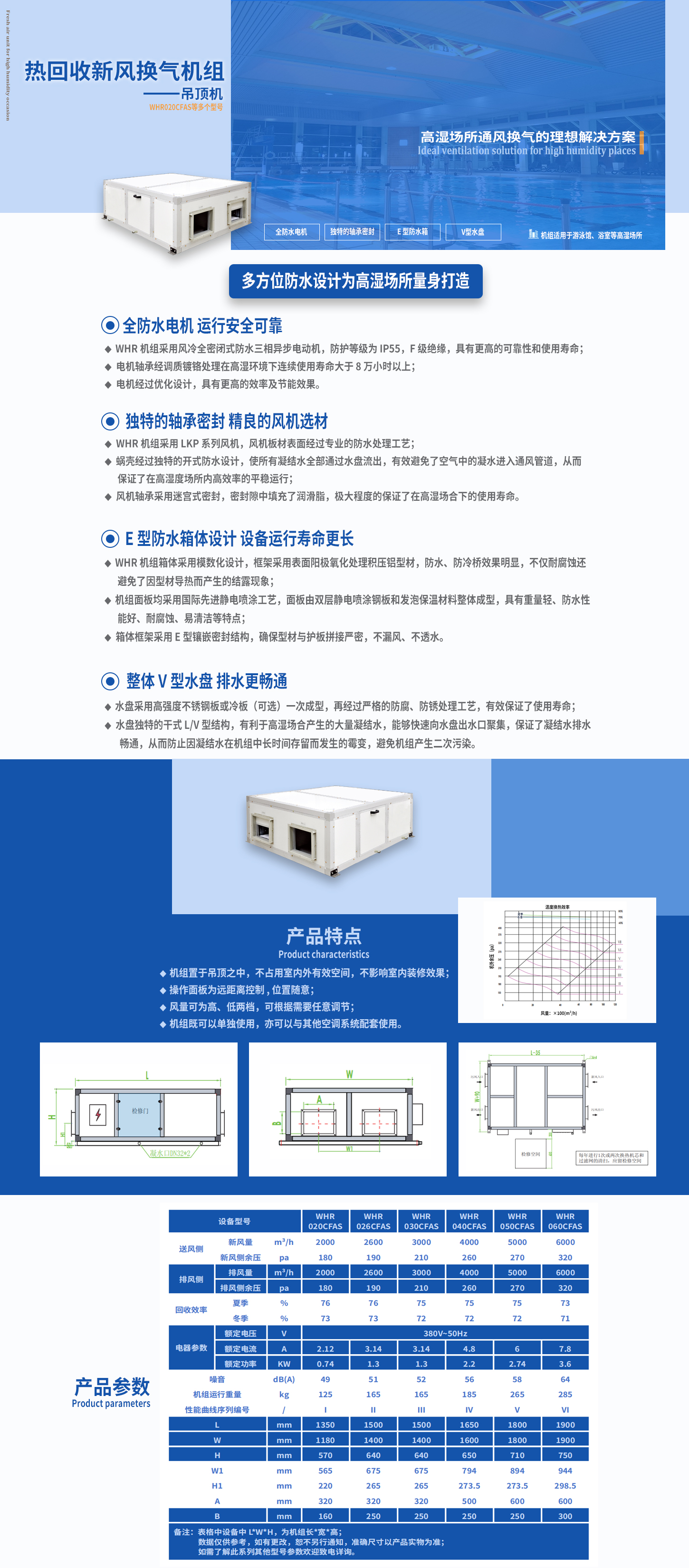 WHR吊顶机jpg.jpg